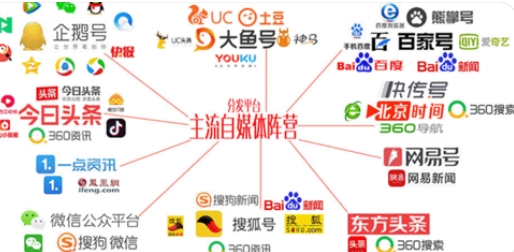 新媒体环境下,品牌推广该注重哪些方面? 新媒体环境下,品牌推广该注重哪些方面?