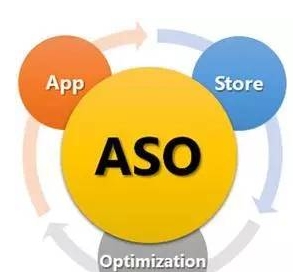 不花一分钱,ASO优化也能让你轻松上榜! 不花一分钱,ASO优化也能让你轻松上榜!