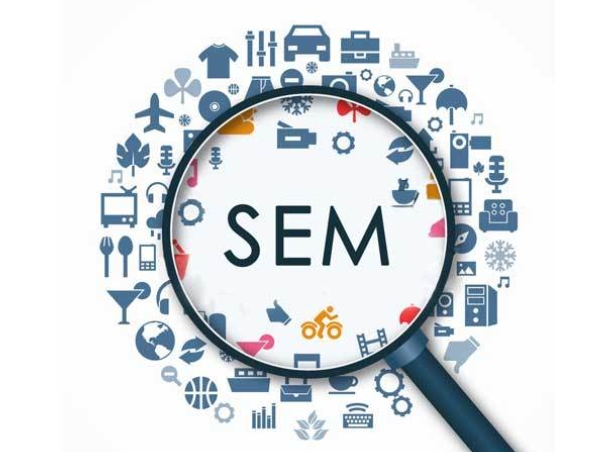 SEM推广优化——SEM转化率提升120%的实战策略