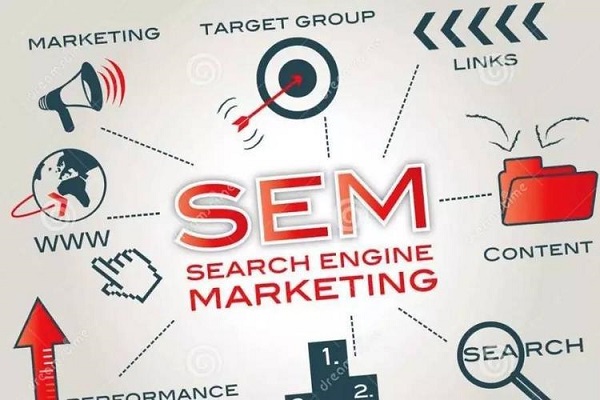 SEM优化中常见的问题和错误 SEM优化中常见的问题和错误