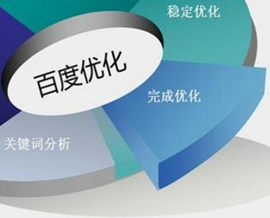 SEO报价多少?几千块钱到几万块钱不等?效果怎么样? SEO报价多少?几千块钱到几万块钱不等?效果怎么样?