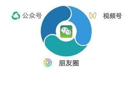 微信视频号如何运营才能带来人气