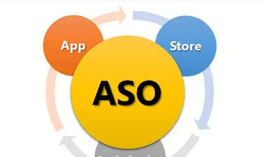 卓立海创ASO：ASO优化不花钱上榜的方法