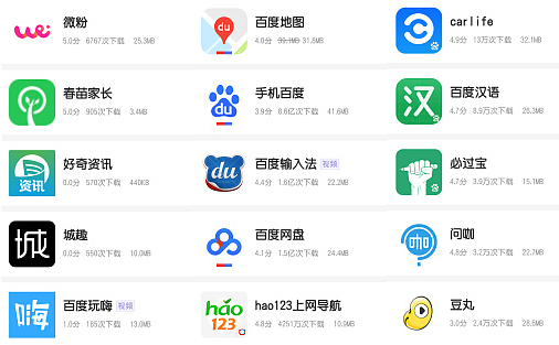 如何在手机应用市场找到最适合你的APP？