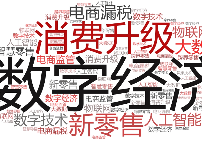 网络口碑营销哪家好