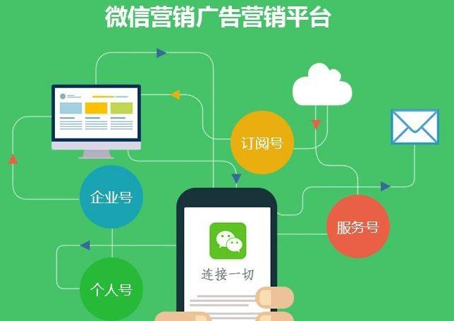 微信公众号如何进行优化排名？