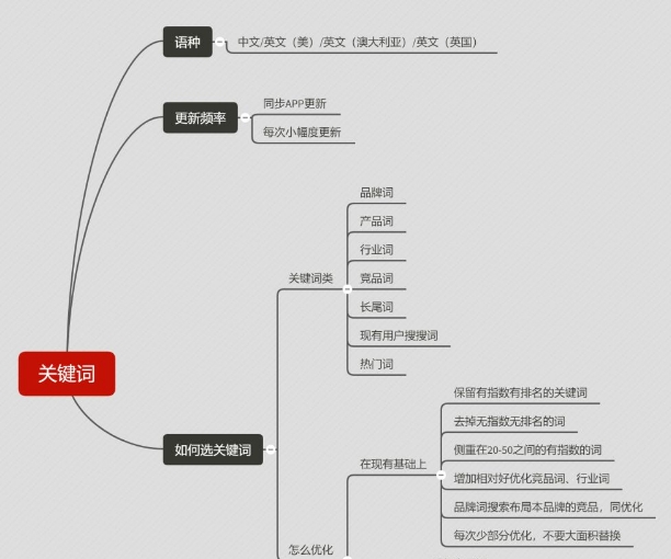 微信截图_20231031132455.png