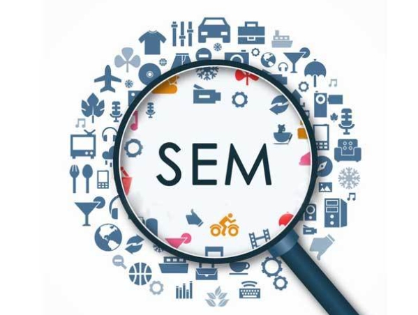 SEM怎么提升ROI：策略与实践