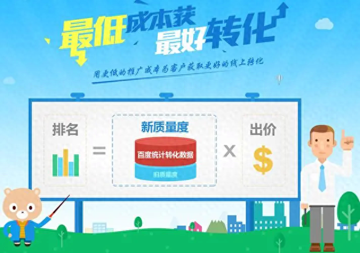 百度付费推广关键词有消费点击没转化!