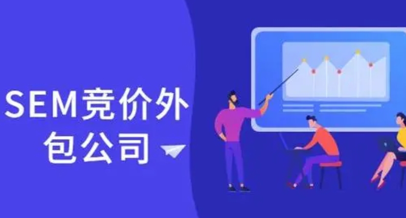 SEM-如何将搜索推广的在线咨询提高3倍？