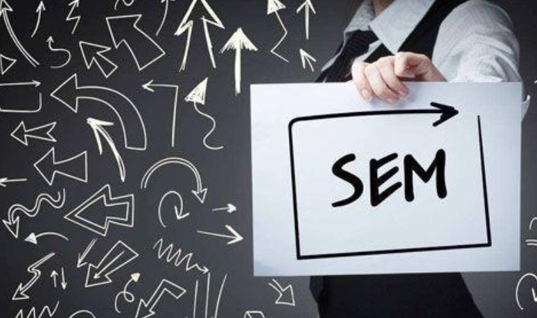 SEM推广提高转化率ROI三大技巧