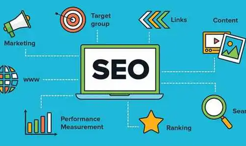 导航网址怎么做seo