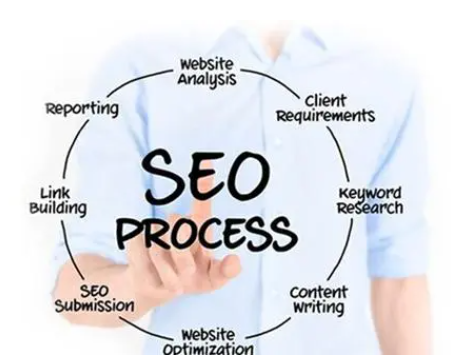 如何通过故事叙述提升SEO内容的吸引力