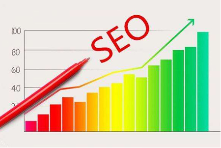 如何在SEO中有效管理品牌关键词