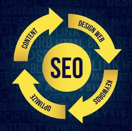 通过客户评价提升SEO排名