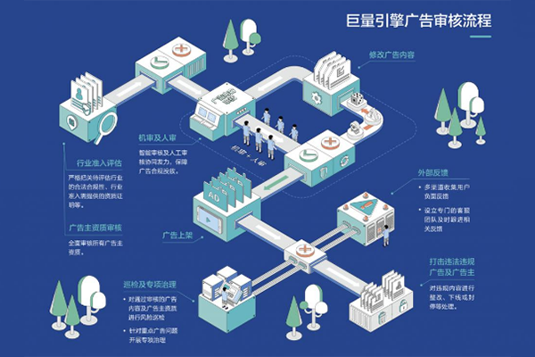 新手推广者如何利用巨量千川投流来涨粉呢