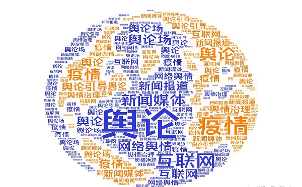 舆情监控系统哪个好用?