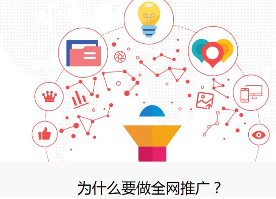 北京网络推广外包哪家强