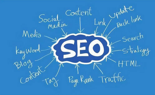SEO搜索引擎优化与社交媒体的结合，能否提升排名？