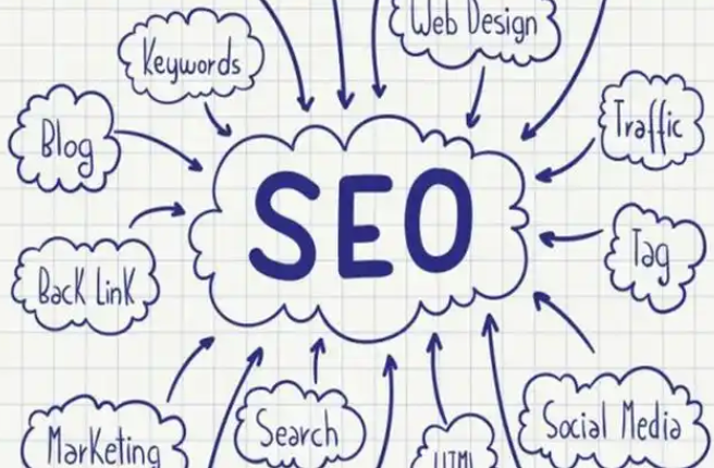 SEO关键词排名优化真的有用吗？数据告诉你真相！