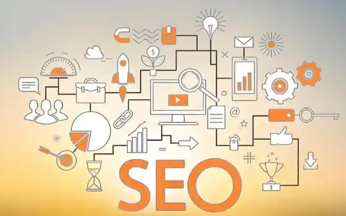 做谷歌SEO有效果吗？这样做让你的排名有提升