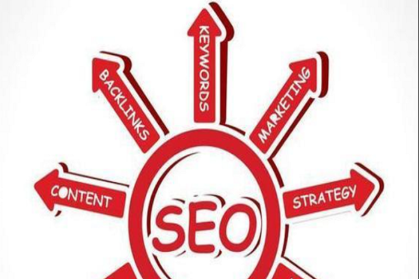 为什么北京企业的谷歌SEO效果总不如预期？